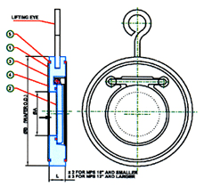 Butterfly Valve, Wafer Check Valves, Valves And Fittings, Needle Valves, Industrial Butterfly Valves, Mumbai, India